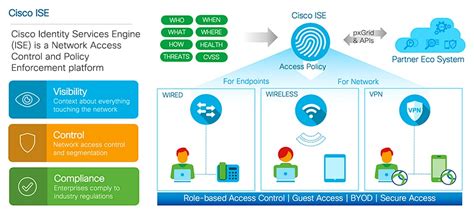 Cisco Identity Services Engine Administrator Guide, Release 3.0 .